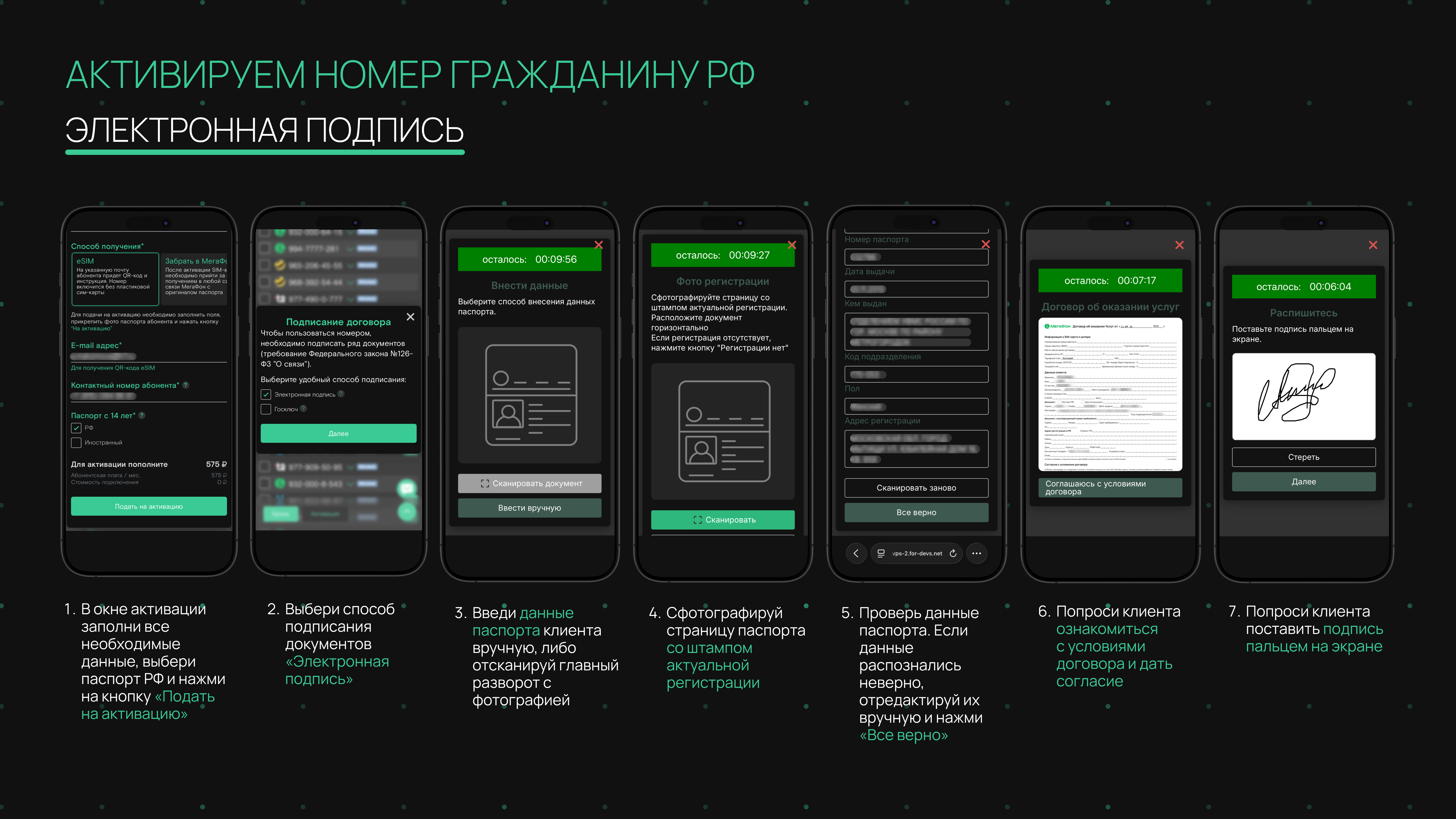 Активация номеров